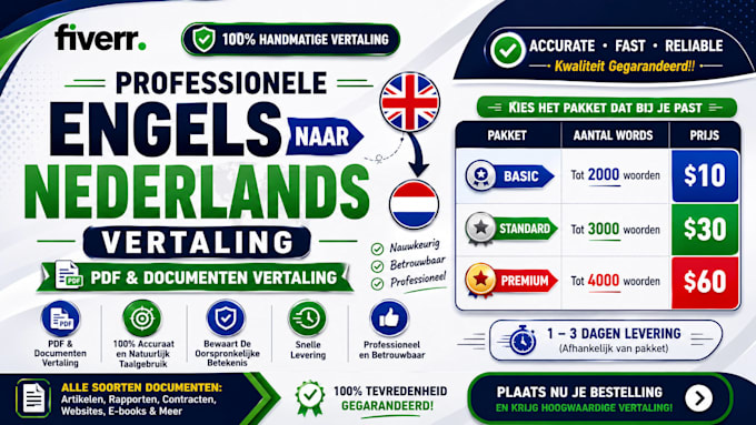 accurate english to dutch PDF translation by a professional