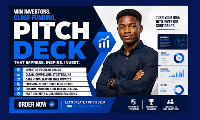 professional powerpoints, presentation scripts, and pitch decks