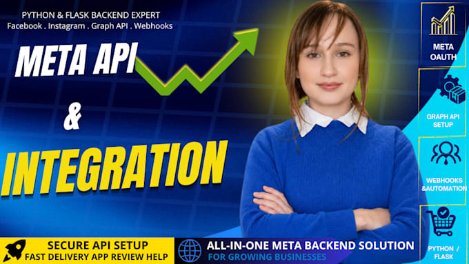setup automated ai ecommerce bot and meta API integration