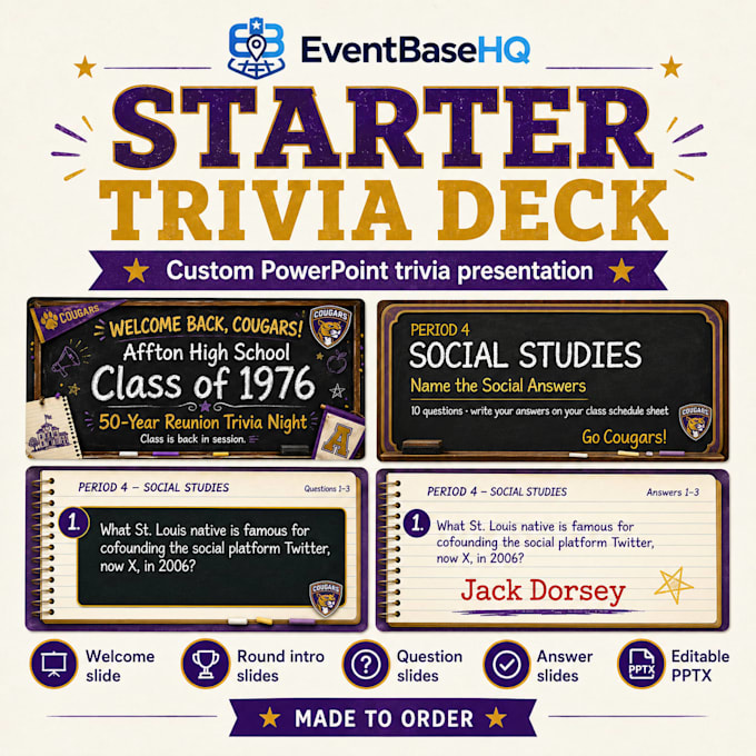 create a custom trivia night powerpoint and event package