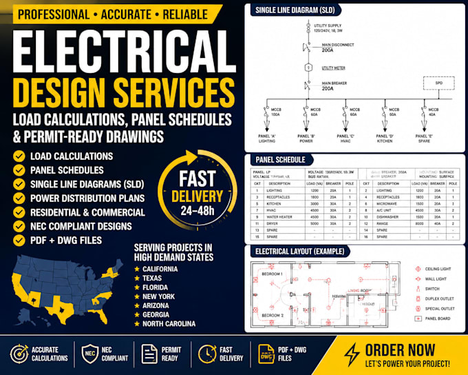create USA electrical load calculations panel schedules permit drawings