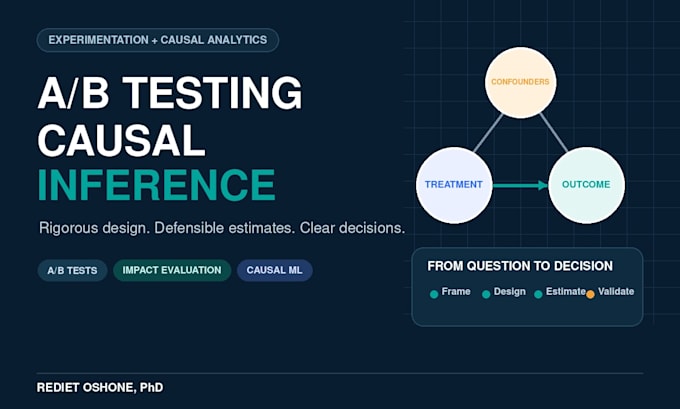 design and analyze ab tests and causal inference studies