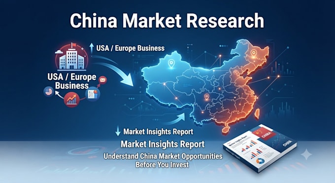 analyze chinese market opportunities for your business