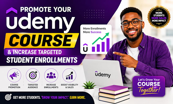 do organic udemy course promotion, kajabi online course marketing, sales funnel
