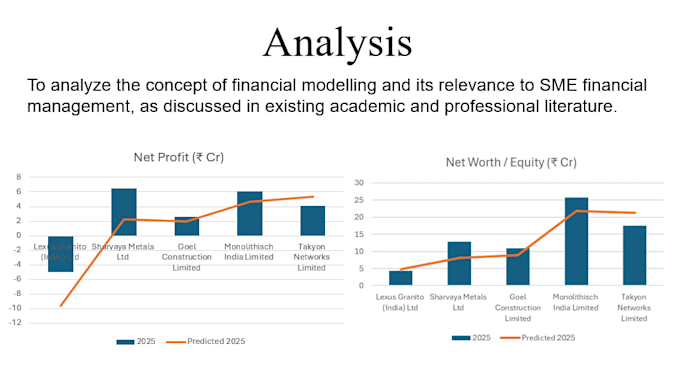 build a bankable 3 statement financial model