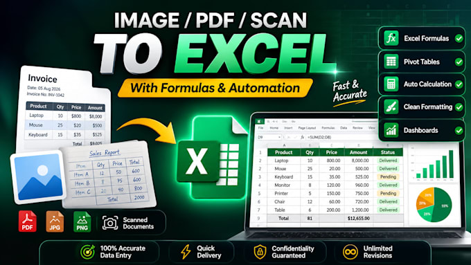 convert image to excel with formulas, formatting and automation