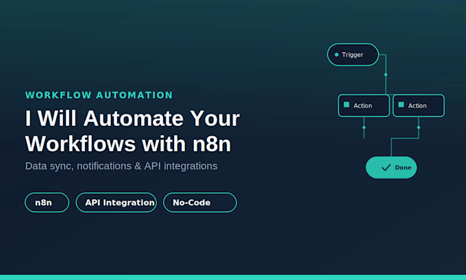 build a workflow automation in n8n