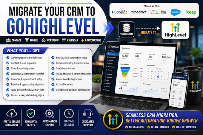salesforce crm hubspot crm