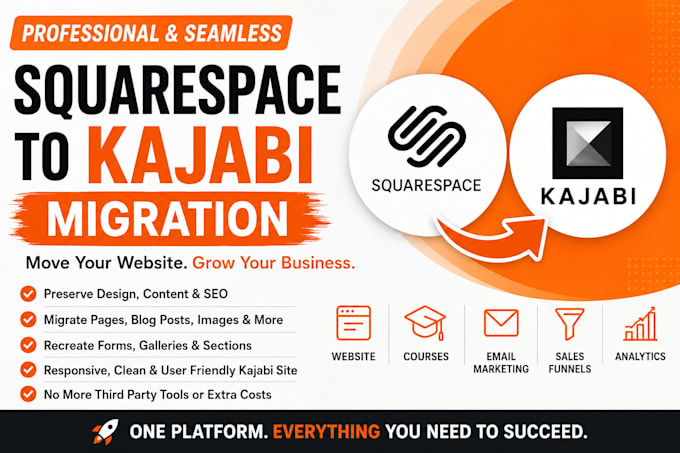 migrate your squarespace website to kajabi professionally