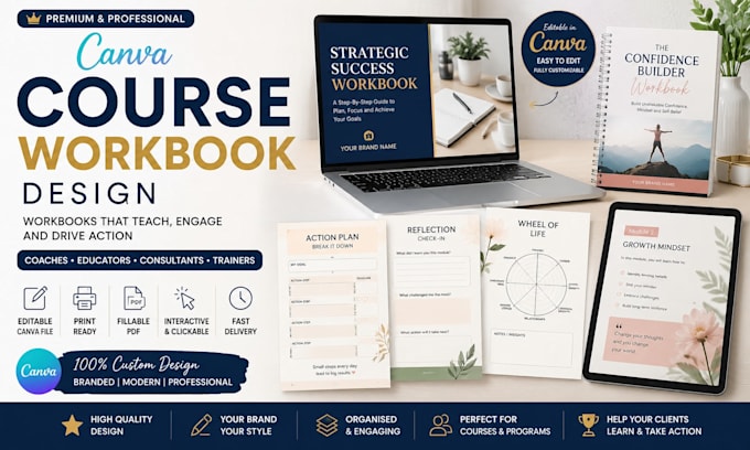 design a branded canva course workbook, worksheet and training manual