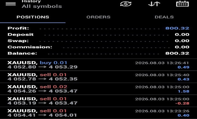 gold ea robot forex trading bot xauusd ea bot forex gold robot scalping ea robot