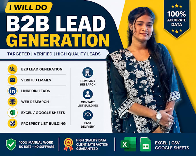 do b2b lead generation, email research