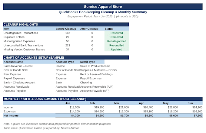 set up and manage your quickbooks bookkeeping