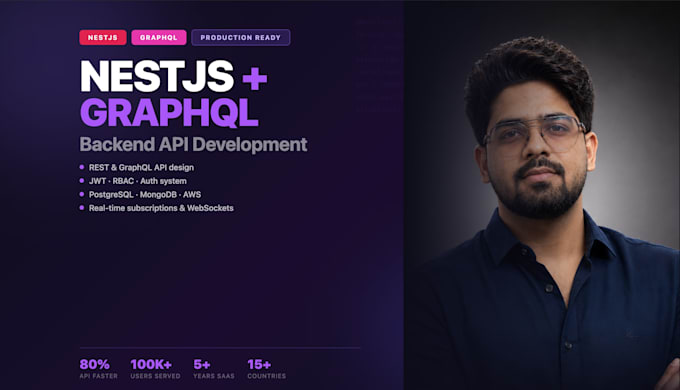 build a nestjs backend API with graphql and nodejs