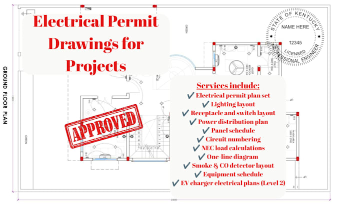 provide electrical permit plan sets with panel schedules and load calculations