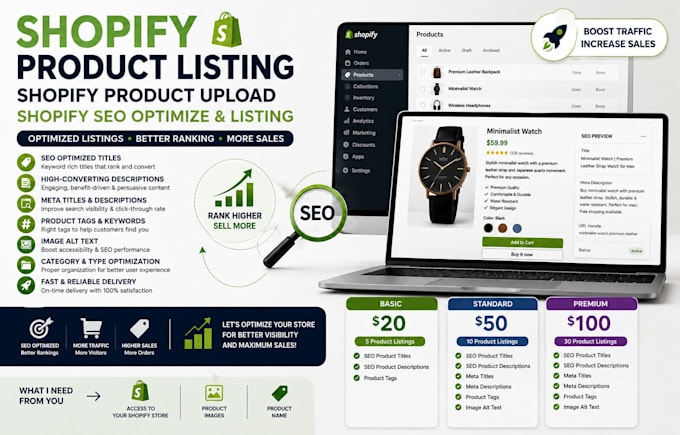 shopify product listing shopify product upload shopify seo optimize and listing