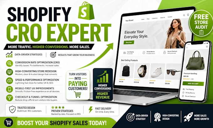 redesign shopify store for high conversion and cro audit