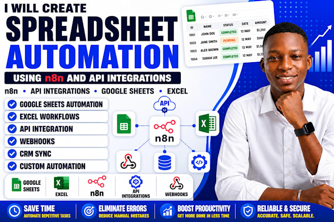 create spreadsheet automation using n8n and API integrations