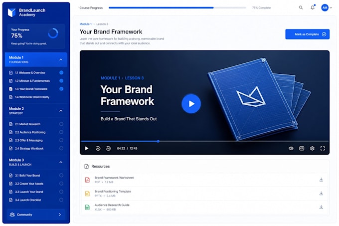 be your kajabi expert for website design, sales funnel development course funnel