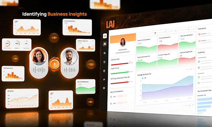 do 3d saas ui animation, 3d website hero animation, 2d software explainer video