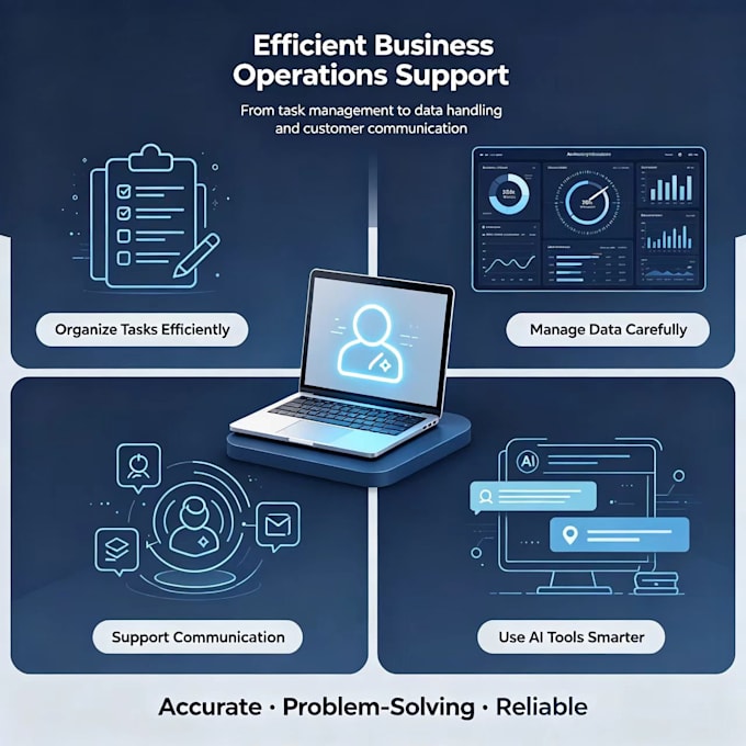virtual assistant customer ai content creation
