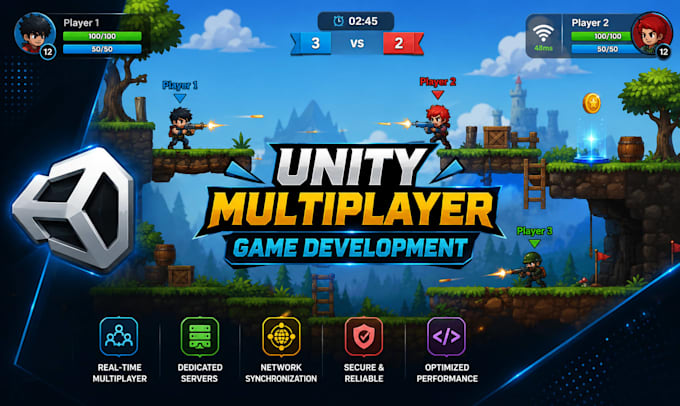 develop a multiplayer game for you in unity