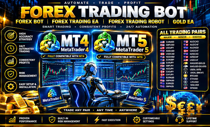forex trading bot, forex bot, forex trading ea, forex trading robot,gold ea