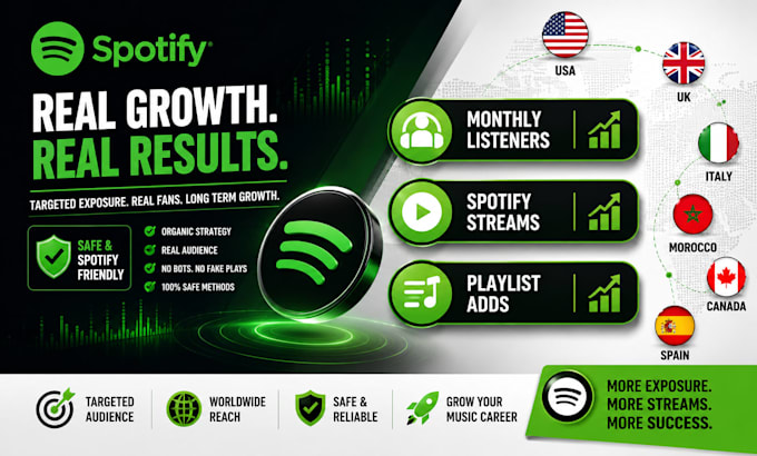 increase spotify monthly listeners, spotify stream, spotify playlist