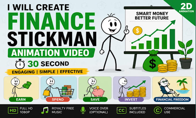 create engaging 30 second finance stickman animation videos