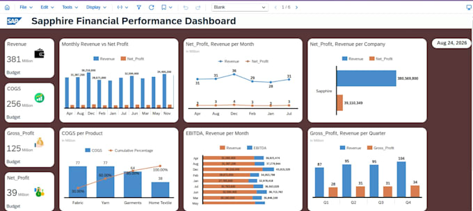 create sap analytics cloud sac dashboards stories and planning models