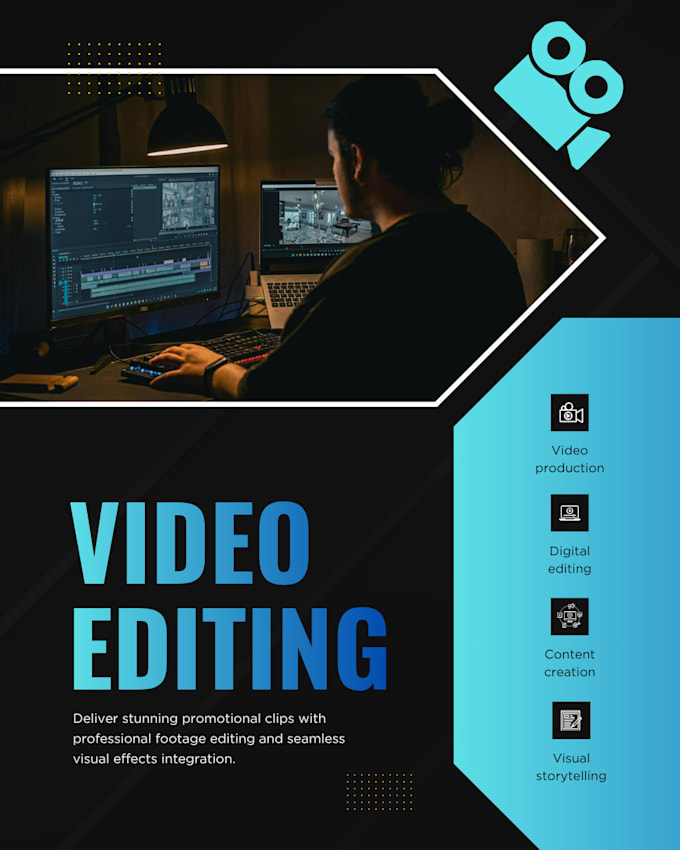 edit your videos as best as I can on capcut