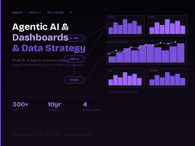 automate your business with ai agents and smart automation