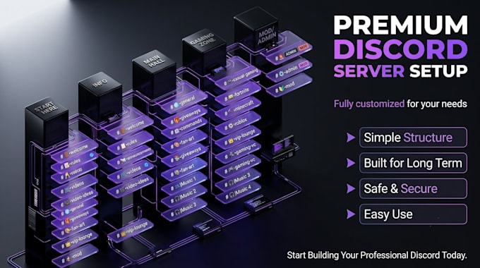 build a professional, automated custom discord server setup