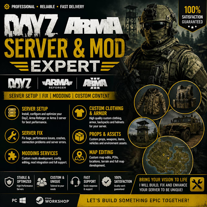 build arma reforger server setup, arma reforger weapons, map creation, arma3 mod