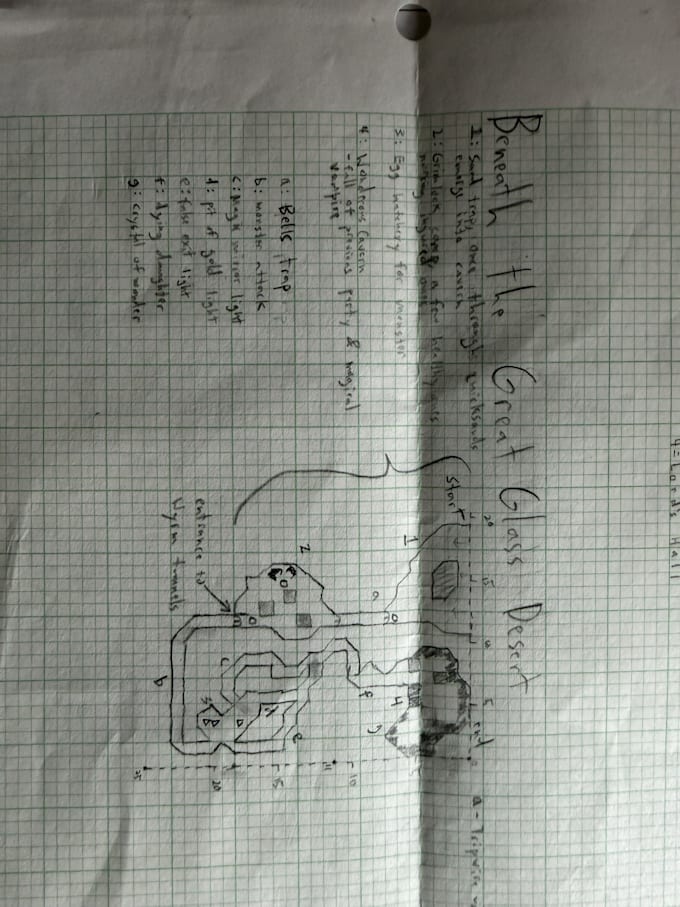 help design levels for tabletop and video games