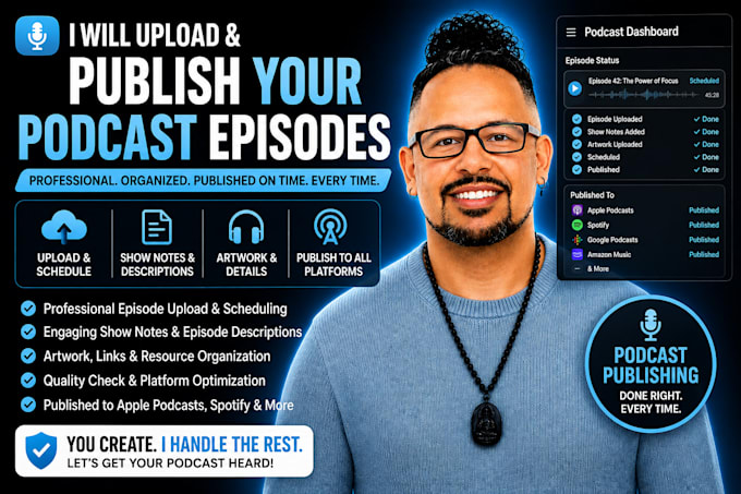 upload and professionally optimize your podcast episodes