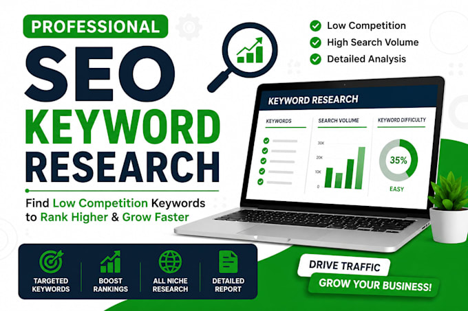 find low competition SEO keywords for your website