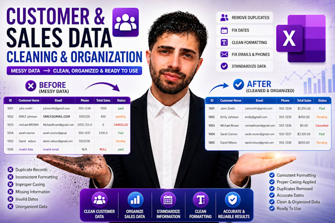 clean and organize sales and customer data in excel
