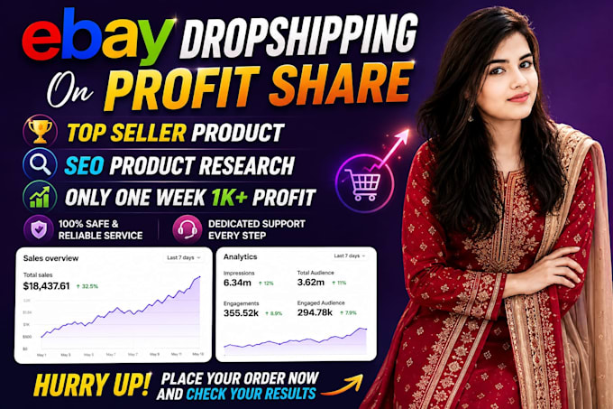 do ebay dropshipping on profit share