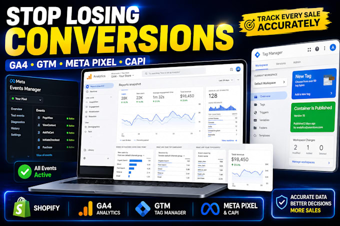 setup ga4 GTM and conversion tracking for shopify