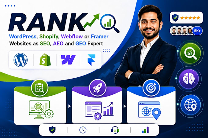 rank wordpress, shopify, webflow or framer websites as SEO, aeo and GEO expert