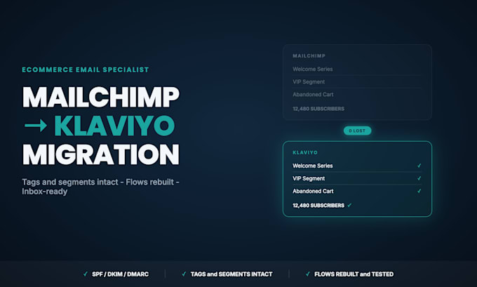 do mailchimp to klaviyo migration with zero data loss