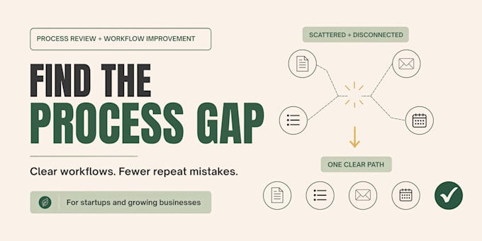review your business process and identify workflow gaps