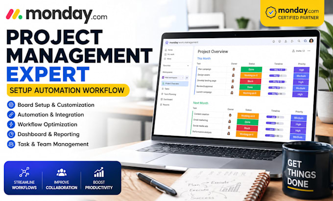 setup monday com project management workflows boards automation dashboard