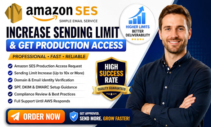 increase amazon ses sending limit for bulk email campaign and cold email blast