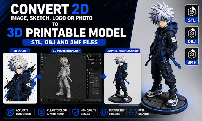 convert 2d image, sketch, logo or photo to 3d printable stl, obj, and 3mf model