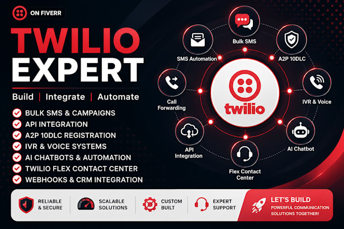 twilio API integration bulk SMS a2p 10dcl IVR voice call ai sms automation agent