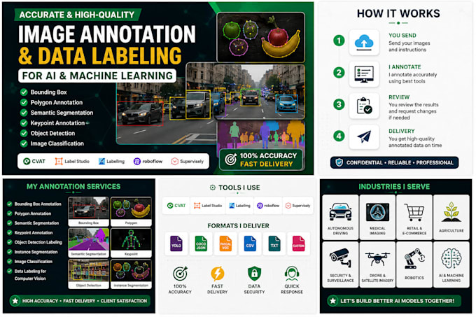 do image annotation, bounding box, polygon, and segmentation