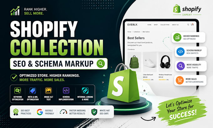 optimize shopify product collection SEO and schema markup