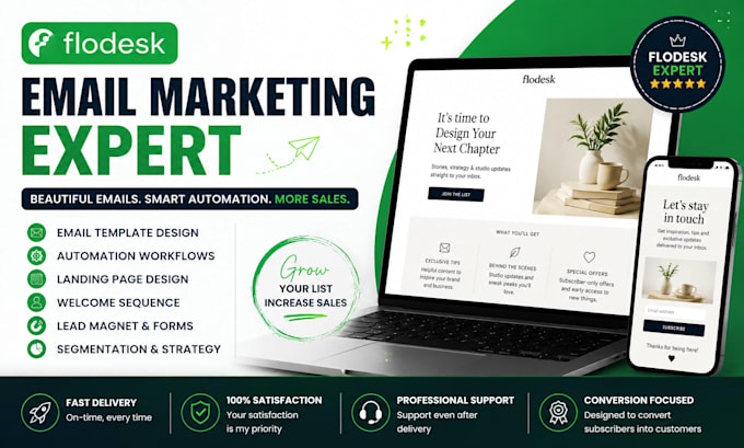 design flodesk email templates, automation and workflows